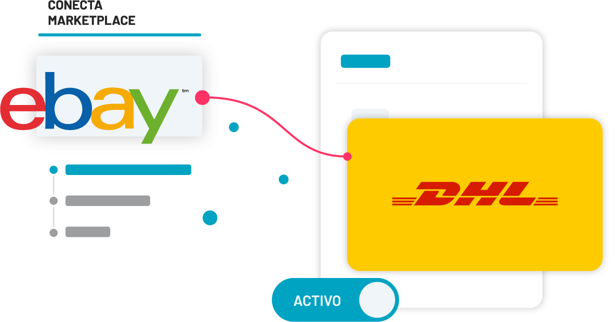 DHL y ebay: ¡conectados con un solo clic!